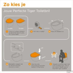 Toiletzitting Tiger Carter Softclose Quickrelease Duroplast Wit -Badkamer Thuis 4008912500065 toiletzitting tiger carter softclose quickrelease duroplast wit sfeer10