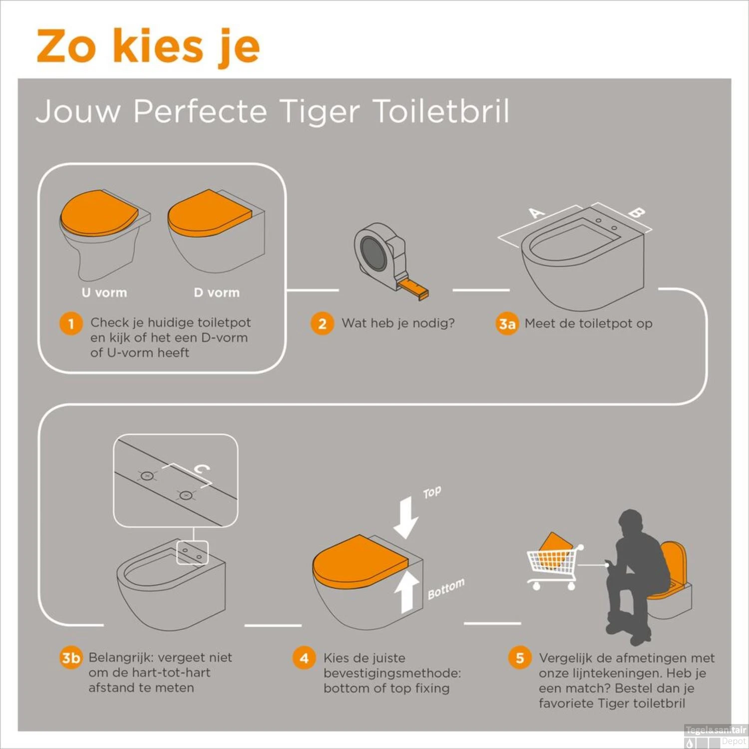 Toiletzitting Tiger Memphis Softclose Duroplast Wit 12 Toiletzitting Tiger Memphis Softclose Duroplast Wit - Afbeelding 10