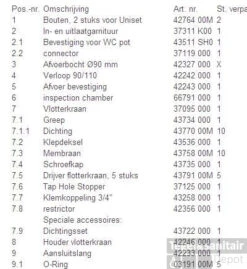 Grohe Rapid Sl Inbouwreservoir Met Skate Bedieningsplaat Chroom -Badkamer Thuis 59932