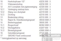 Grohe Rapid Sl Inbouwreservoir Met Skate Bedieningsplaat Chroom -Badkamer Thuis 59933