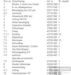 Grohe Rapid Sl Inbouwreservoir Met Skate Cosmopolitan Bed.plaat Chroom -Badkamer Thuis 59940