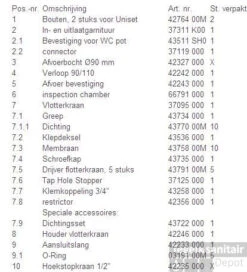 Grohe Rapid Sl Inbouwreservoir Met Nova Cosm.bed.plaat Chooom -Badkamer Thuis 59945