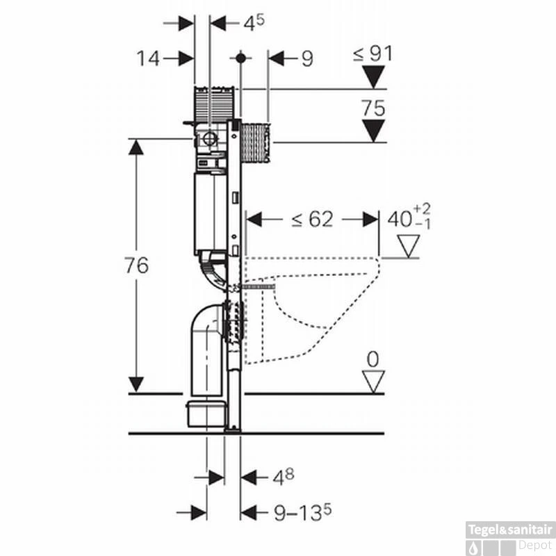 Geberit Duofix Omega Inbouwreservoir H82 Front/planchetbediening 5 Geberit Duofix Omega Inbouwreservoir H82 Front/planchetbediening - Afbeelding 3