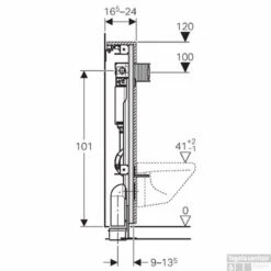 Geberit Gis Easy Omega Inbouwreservoir H120 Frontbediening -Badkamer Thuis 77532