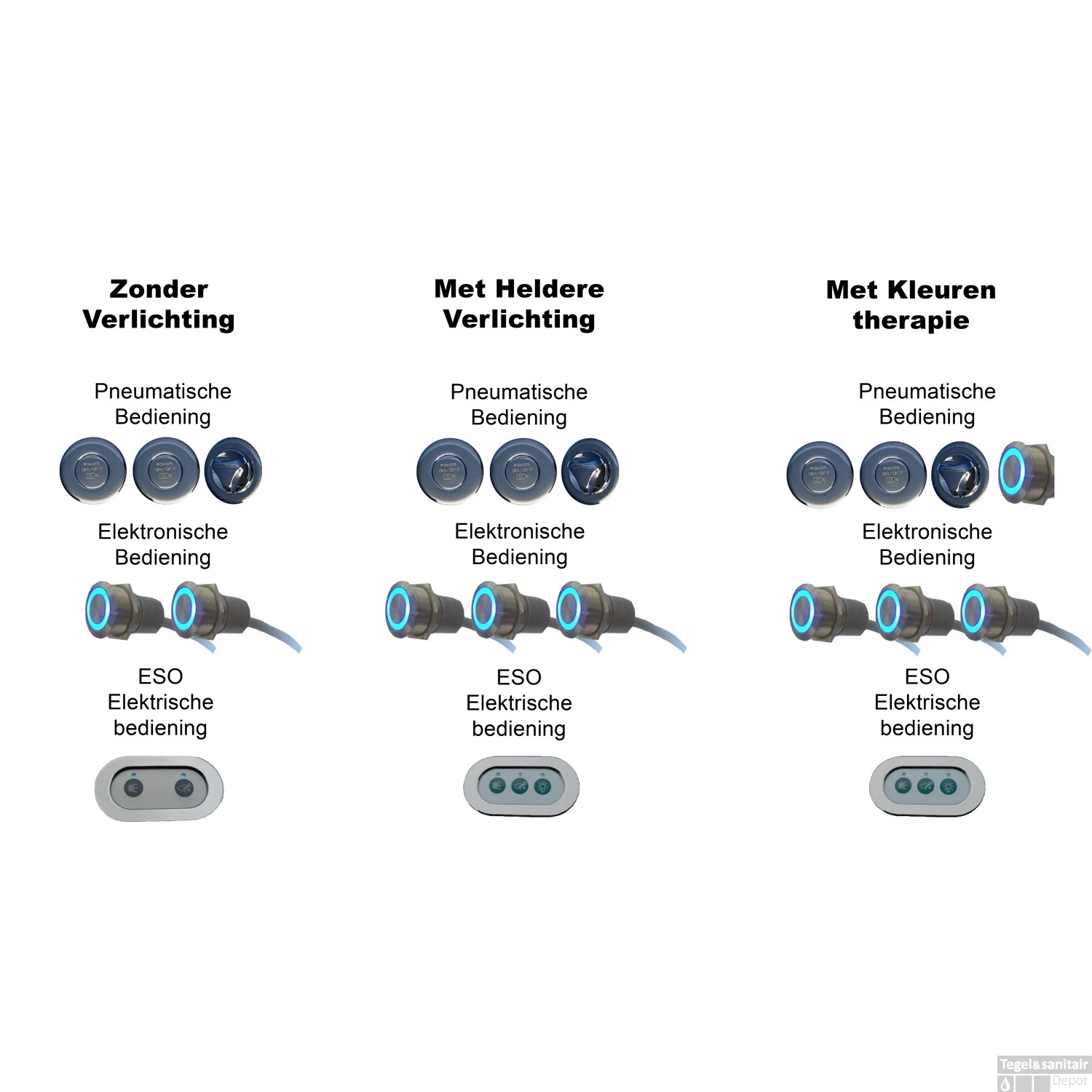 Ligbad Riho Lusso 180 X 80 Cm Whirlpool Dubbel Systeem 4 Ligbad Riho Lusso 180 X 80 Cm Whirlpool Dubbel Systeem - Afbeelding 2