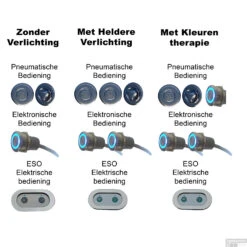 Whirlpool Boss & Wessing Dahlia 190x90 Cm Enkel Systeem 5 Whirlpool Boss & Wessing Dahlia 190x90 Cm Enkel Systeem -Badkamer Thuis def bediening enkel 38