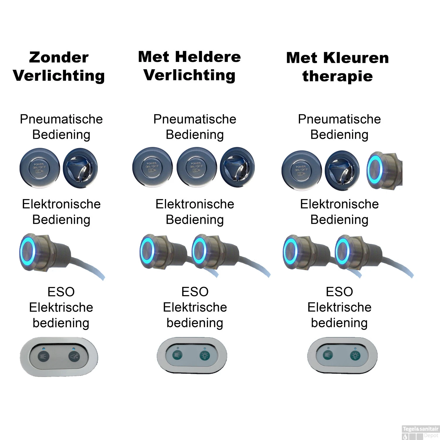 Ligbad Riho Linares 190 X 90 Cm Mat Wit Whirlpool Enkel Systeem 5 Ligbad Riho Linares 190 X 90 Cm Mat Wit Whirlpool Enkel Systeem - Afbeelding 3