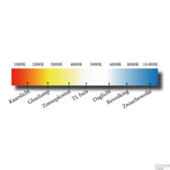 Spiegelverlichting Sanicare LED Anna 80 Cm Mat Zwart -Badkamer Thuis spiegelverlichting sanicare led anna 80 cm mat zwart detail 1