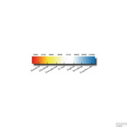 Spiegelverlichting Sanicare LED Parijs 5 Watt 30 Cm Chroom -Badkamer Thuis spiegelverlichting sanicare parijs 30cm kleurenoverzicht