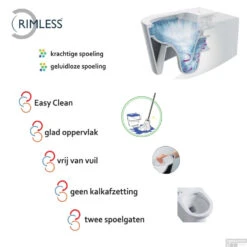 Grohe Rapid SL Toiletset Set24 Wiesbaden Vesta Rimless 52 Cm Met Grohe Arena Of Skate Drukplaat -Badkamer Thuis toiletpot wiesbaden vesta rimless 52cm 32.3450 4 15