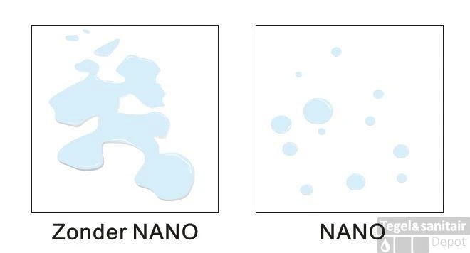 Zijwand Wiesbaden Draaibaar 40x200 Cm 10mm NANO Coating 7 Zijwand Wiesbaden Draaibaar 40x200 Cm 10mm NANO Coating - Afbeelding 5