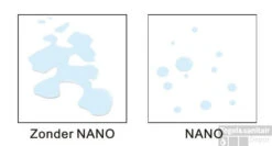 Bouw Inloopdouche Combinatie Uit 3 Wanden NANO Coating (200 Mogelijkheden) -Badkamer Thuis verschil met en zonder nano 38