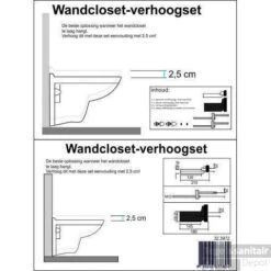 Wandcloset Verhoogset Tbv Inbouwreservoir Compleet -Badkamer Thuis wandcloset verhoogset tbv inbouwreservoir compleet technisch 1