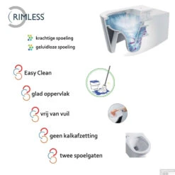 Geberit UP320 Toiletset Set45 Wiesbaden Vesta Rimless Mat Zwart Met Matzwarte Drukplaat -Badkamer Thuis wiesbaden vesta rimless mat zwart 32.3419 2 1 7